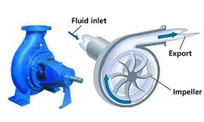 Central Pumps