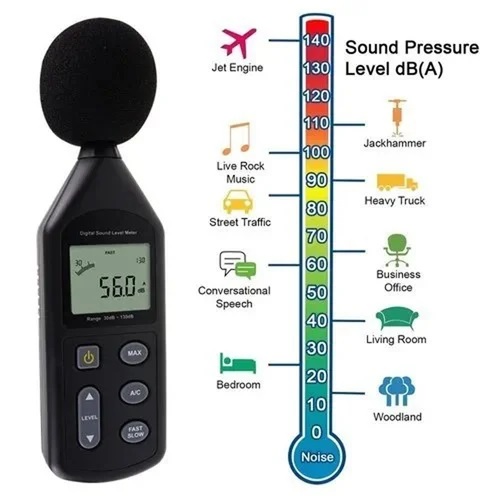 Sound Level Meter