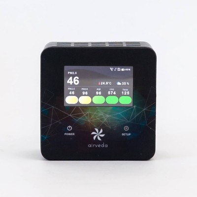 Air Quality Monitoring System